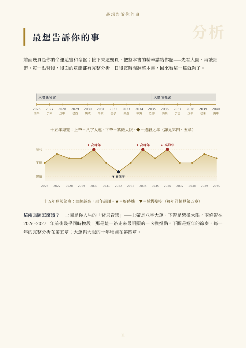 先翻幾頁看看