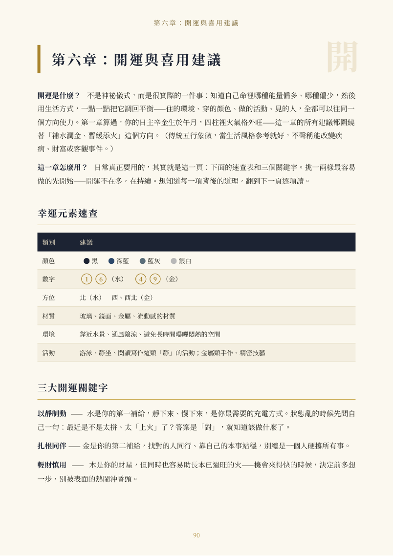 先翻幾頁看看