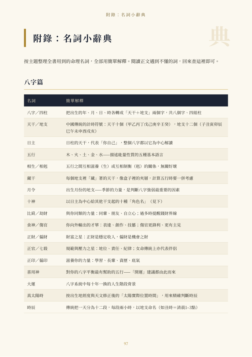 先翻幾頁看看